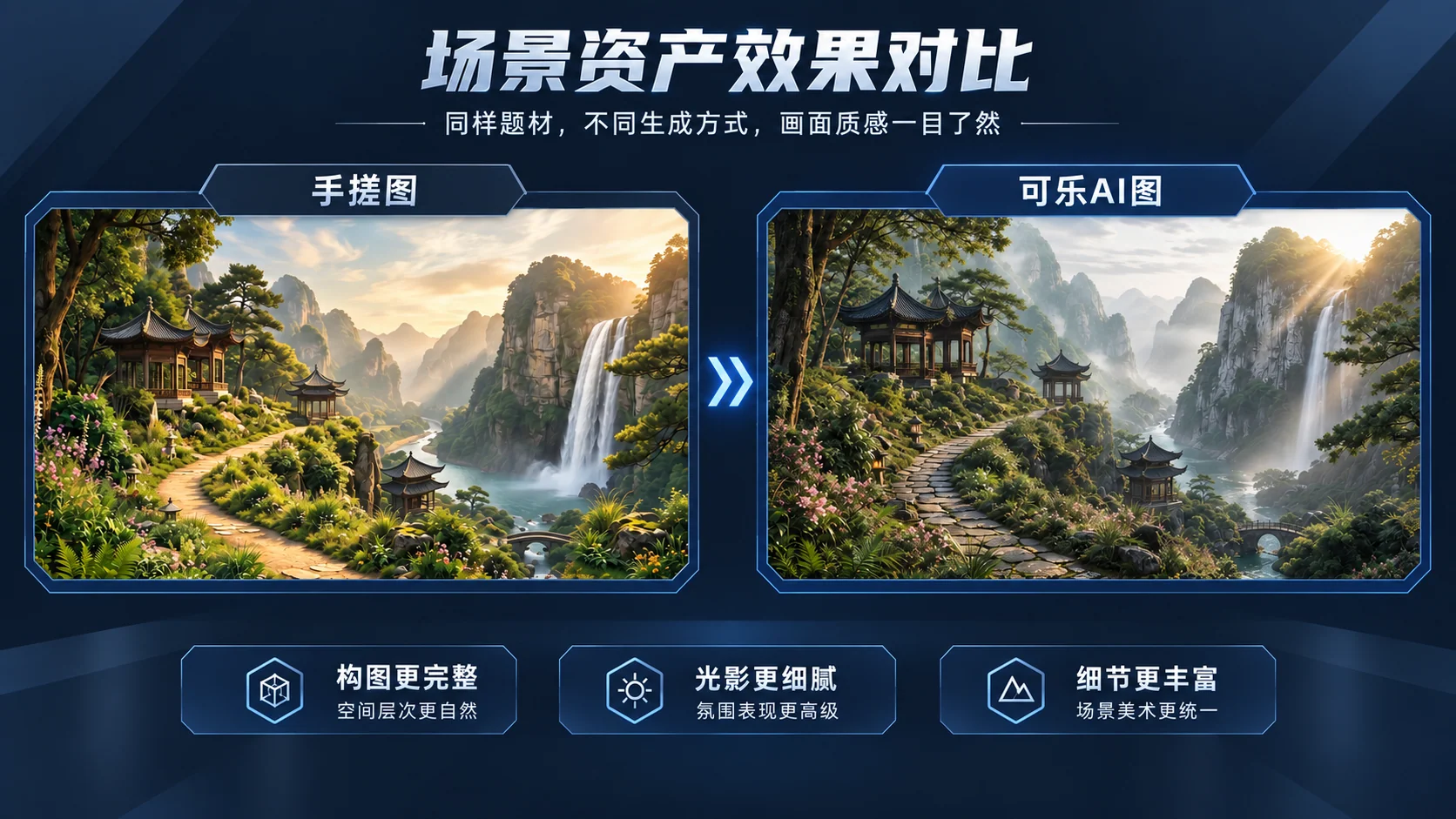 场景资产效果对比